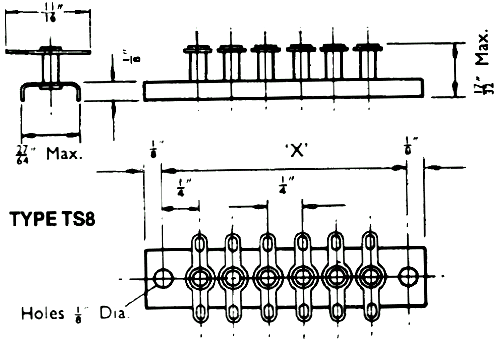 Stand-Off Insulators & Terminals - Type TS8